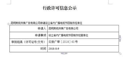 昆明美視傳媒廣告關于申請設立省內廣播電視節(jié)目制作經(jīng)營單位及音像制品制作資質的指南