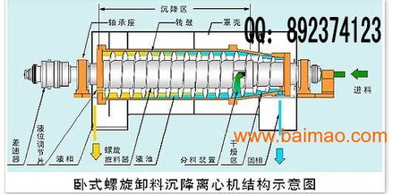 洗煤污泥脫水機與煤泥脫水設備 技術、制造與市場分析